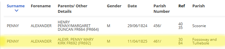 Alexander Penny 1825